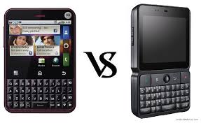 Motorola Charm Vs Huawei U8300 Mobile ...