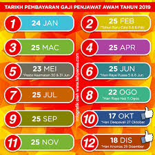 Tarikh Gaji Kakitangan Kerajaan Penjawat Awam Tahun 2019 Tehpanas