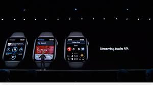 Apple just wrapped up its opening wwdc 2021 keynote and gave us our first looks at ios 15, ipados, macos monterey, watchos 8, new health features. Apple S Keynote At Wwdc 2019 Live Blog