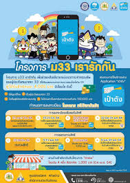 วิธีโหลดแอป เป๋าตัง เพื่อยืนยันตัวตน รับเงิน ม.33เรารักกัน 4,000 บาท à¹€à¸Š à¸à¹€à¸¥à¸¢ à¹€à¸‡ à¸­à¸™à¹„à¸‚à¹à¸¥à¸°à¹„à¸—à¸¡ à¹„à¸¥à¸™ à¸¡33à¹€à¸£à¸²à¸£ à¸à¸ à¸™