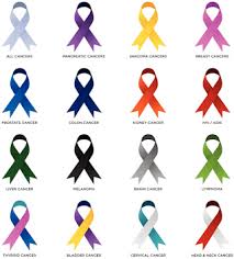 awareness ribbons chart color and meaning of awareness