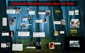 We did not find results for: Edward Theodore Gein Aka Ed Gein By Chloe Miller
