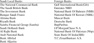 Local (or community) banks cater to a smaller clientele, and often have an increased focus on helping local businesses grow. Banks In Saudi Arabia Download Table