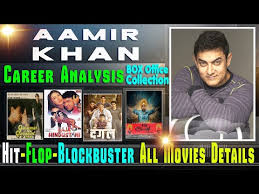 Hrithik Roshan Box Office Collection Analysis Hit And Flop Blockbuster All Movies List War Youtube Despite being one of the most expensive movies of bollywood, mohenjo daro failed at the box office. hrithik roshan box office collection