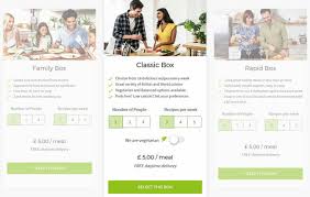 Hello fresh is offering new customers a big deal where they can 50 percent off food subscription boxes. Hellofresh Uk Review Top 10 Meal Delivery Services