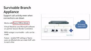 Want to use skype, but not sure how? The Practical 365 Microsoft Ignite 2020 Day Three Roundup