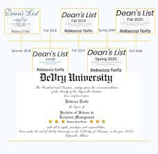 Namun ia mengajari orang bagaimana rasa sakit di tinggal orang yang dicintainya dan pada akhirnya mengalami perkembangan dan pertmbuhan. Sarah Fischer Associate General Counsel And Assistant Secretary Devry University Linkedin