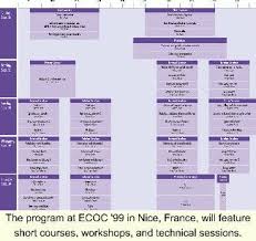 ECOC '99 promises the latest buzz