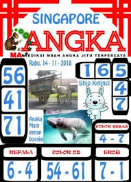 Prediksi Singapore 14 11 2018 Prediksi Togel Singapore Togel Togel Singapore Pengeluaran Sgp Data Sgp Syair Togel Asia Syair Togel M Danger Sign Hong Kong Kong
