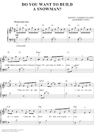 Do You Want To Build A Snowman Easy Piano Easy Piano Sheet Music Piano Sheet Music Piano Sheet Music Free