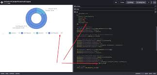 on piechart series legendsettings is shared across all