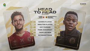 نقدم لكم على قناة الأهلى بث مباشر لمباريات النادى الأهلى المصرى والتدريبات وأستوديوهات تحليلية للمباريات. ÙƒØ§Ù Ø­Ù…Ø¯Ù‰ ÙØªØ­ÙŠ ÙŠØªÙÙˆÙ‚ Ø¹Ù„Ù‰ Ù†Ø¬ÙƒÙˆØ¨Ùˆ Ù„Ø§Ø¹Ø¨ ÙƒØ§ÙŠØ²Ø± ØªØ´ÙŠÙØ² Ù‚Ø¨Ù„ Ù†Ù‡Ø§Ø¦ÙŠ Ø¯ÙˆØ±ÙŠ Ø£Ø¨Ø·Ø§Ù„ Ø£ÙØ±ÙŠÙ‚ÙŠØ§ ÙƒÙˆÙƒÙŠÙˆÙˆÙƒÙŠ