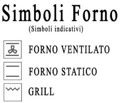 Simboli forno hotpoint ariston manual pdf. Come Fare Le Patate Arrosto Croccanti Patate Al Forno Croccanti