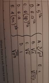 Soal latihan lebih banyak lagi 1. Nyatakan Dalam Bentuk Bilangin Berpangkat Tak Sebenarnya A 5 B 3 4a C 6 3p Pangkat 5 D 3 4a Brainly Co Id