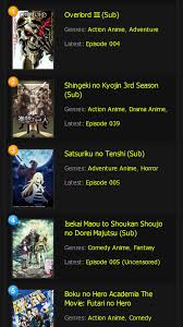 Downloading kissanime apk is a simple and easy process, to download the latest version in kissanime apk, first of all, go to the downloading page. Kiss Anime Watch Anime Online For Android Apk Download