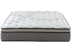 You will be certain that you can find a king koil mattress that meets your needs at the price you want to pay. King Koil Mattresses Reviews Features Prices Canstar Blue