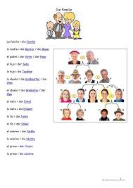 Die Familie Familie Ist Familie Vater