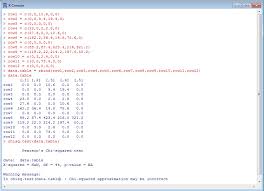 Getting Nan Value For X Squared And N A For P Value In Chi Square Test Cross Validated
