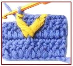 Galería de cenefas para aplicar 3. Puntos Basicos Crochet Mundo Crochet