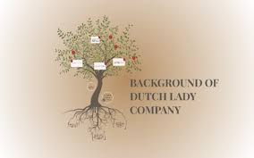 Ini dia latar belakang terjadinya. Background Of Dutch Lady Company By Athikah Salmi On Prezi Next