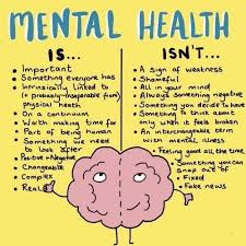Pin On Mental Health Tips