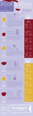 Book Lovers Spend Most Of Their Time With A Book In One Hand And A Coffee Or Tea In Another What About A Wine Book Wine Pairing Book Club
