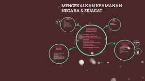 Prakasa perdana bagi mengekalkan keharmonian masyarakat berbilang kaum di malaysia adalah sikap individu itu sendiri. Kepentingan Keamanan Negara Malaysia Polri Tni Polritni Com