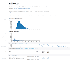 charts overflow other cells in firefox site feedback the