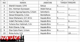 Jan 07, 2016 · contoh daftar hadir pekerja bangunan daftar pembayaran upah harian. Ini Dia Cara Membuat Absensi Daftar Hadir Dengan Cepat Di Microsoft Excel