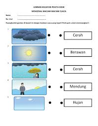 Tema 5 cuaca tema 6 energi dan perubahannya tema 7 perkembangan teknologi tema 8 praja muda karana Lkpd Mengenal Cuaca Tema 5 Subtema 1 Kelas 3 Worksheet
