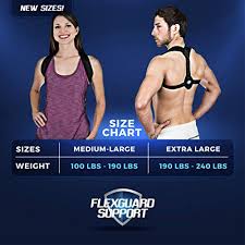 Posture Corrector For Women And Men Best Fully Adjustable