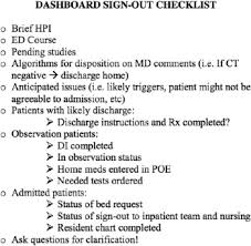 Image result for Patient Signout