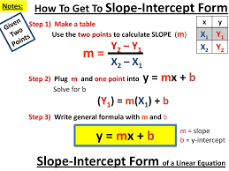 How to find linear equation from two points? Solving Word Problems By Writing Equations In Slope Intercept Form Ppt Download