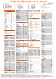 Choisissez un bouquet tnt toutes les chaines canalsat orange free sfr (numericable) bouygues suisse belgique. Toutes Les Chaines De La Tv D Orange
