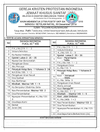 Dapat dikumpulkan untuk aktivitas tanggal 19 januari 2020. Tata Ibadah Minggu Setelah Natal 30 Gkpi Siantar Kota Facebook