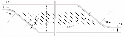 The parking lot design objective is to maximize the total number of parking spaces in the space available with the following considerations: Computation Free Full Text Designing Of Parking Spaces On Parking Taking Into Account The Parameters Of Design Vehicles