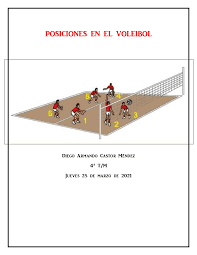 Maybe you would like to learn more about one of these? Posiciones En El Voleibol Docsity