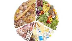 Comment Prendre Du Poids Les Meilleurs Aliments Pour Grossir Doctissimo