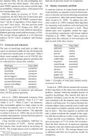 Assault of the friendly fiends, stone rex. A Uniform Approach To Analogies Synonyms Antonyms And Associations Pdf Free Download