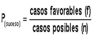 2.2-Métodos para el Cálculo de Probabilidades