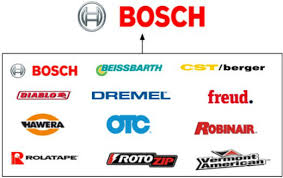 Tool Industry Behemoths Who Makes Who Owns Most Tool Brands