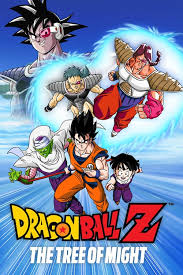 Dragon ball z movie 2020 full movie. Dragon Ball Z The Tree Of Might Full Movie Download 720p 1080p Hd Mkv Mp4 Avi Naijal