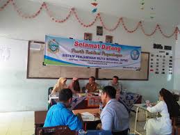 Profil pengembangan sekolah model implementasi spmpi. Sosialisasi Pengembangan Sistem Penjaminan Mutu Internal Spmi Sma Negeri 4 Binjai
