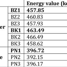 Image result for Liparis killmanniae