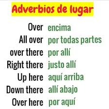 Ingles Basico A Avanzado On Instagram Te Gusto Deja Hello En Los Comentarios En 2020 Palabras De Vocabulario Como Aprender Ingles Basico Vocabulario En Ingles