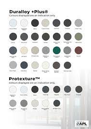 Powdercoat Update Formulation