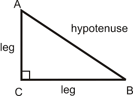 Hl Read Geometry Ck 12 Foundation