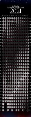 Phases maximales de lune 2021 par le jour de la semaine. Annee Lunaire 2021 Canada