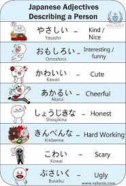 Learn Basic Conversation In Japanese Learn Japanese For Beginners Pdf
