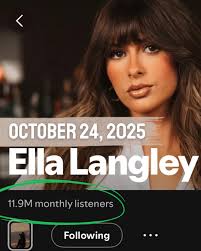 Ella Langley has reached 13 Million Monthly Listeners
